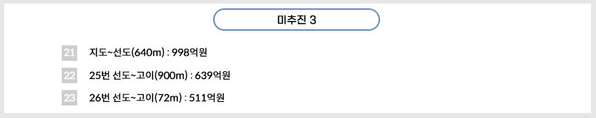 지방도825호선 미추진 3. 상세내용 하단참조