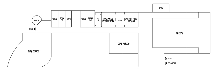 본청2층: 문화관광과, 산업건설국장실, 비서실, 행정복지국장실, 교통지원과