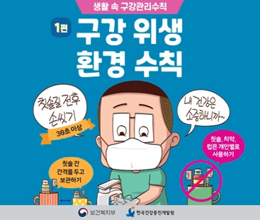생활 속 구강 관리 수칙
1편 구강 위생 환경 수칙
칫솔질 전후 손씻기(30초이상)
칫솔간 간격을 두고 보관하기
칫솔, 치약, 컵은 개인별로 사용하기
보건복지부  / 한국건강증진개발원
(새창열림)