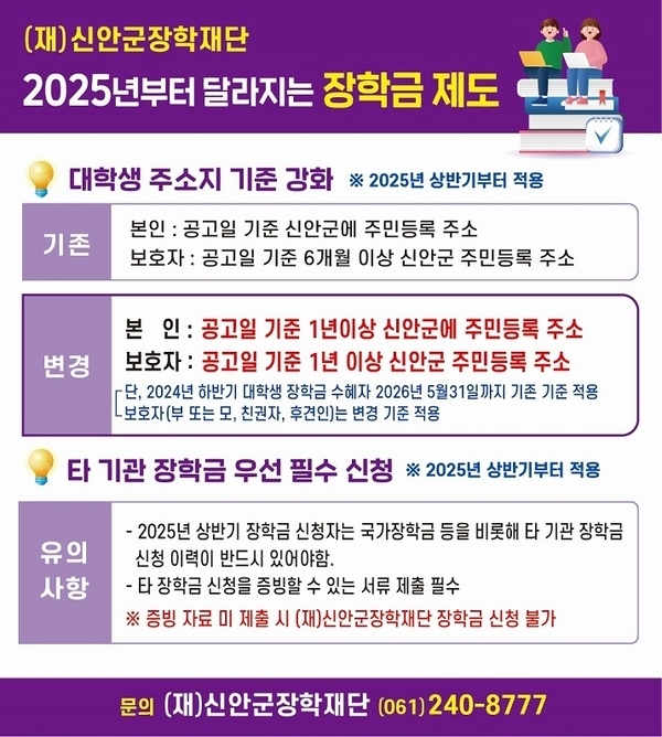 신안군장학재단, 대학생 장학금 지급 기준 강화1
