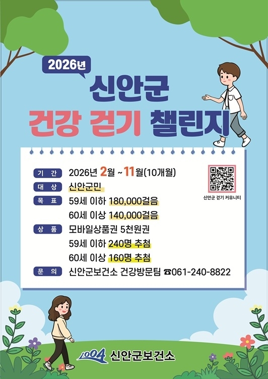 신안군, 2026년 ‘워크온’ 걷기 챌린지 본격 운영..모바일 앱 활용 걷기 실천 유도... 군민 건강 ‘성큼’1