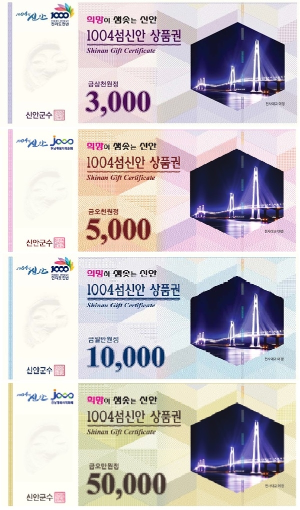 1004섬신안 상품권, 코로나19 위기 지역경제 큰 버팀목  1