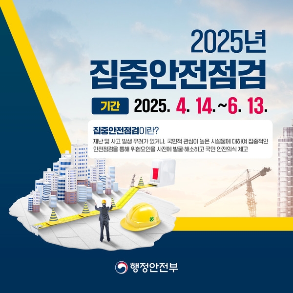 2025년 집중안전점검
기간 : 2025.4.14.~ 6.13.
집중안전점검이란?
재난 및 사고 발생 우려가 있거나, 국민적 관심이 높은 시설물에 대하여 집중적인 안전점검을 통해 위험요인을 사전에 발굴 · 해소하고 국민 안전의식 제고
행정안전부
